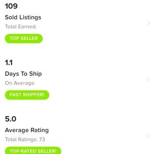 Meet your Posher, Sandra